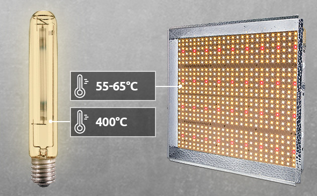 Особенности ламп Mars Hydro TS с диодами SMD Epistar Лампа Mars Hydro