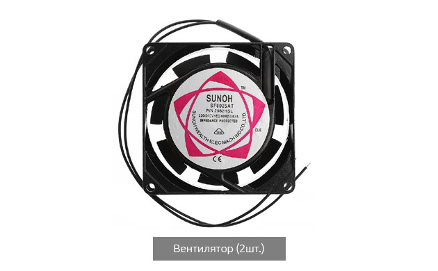 Вентилятор с питанием 220 Вт Вентилятор на 220 Вт